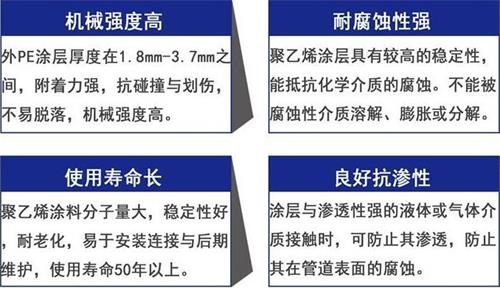 银川3pe防腐钢管供应性能优势